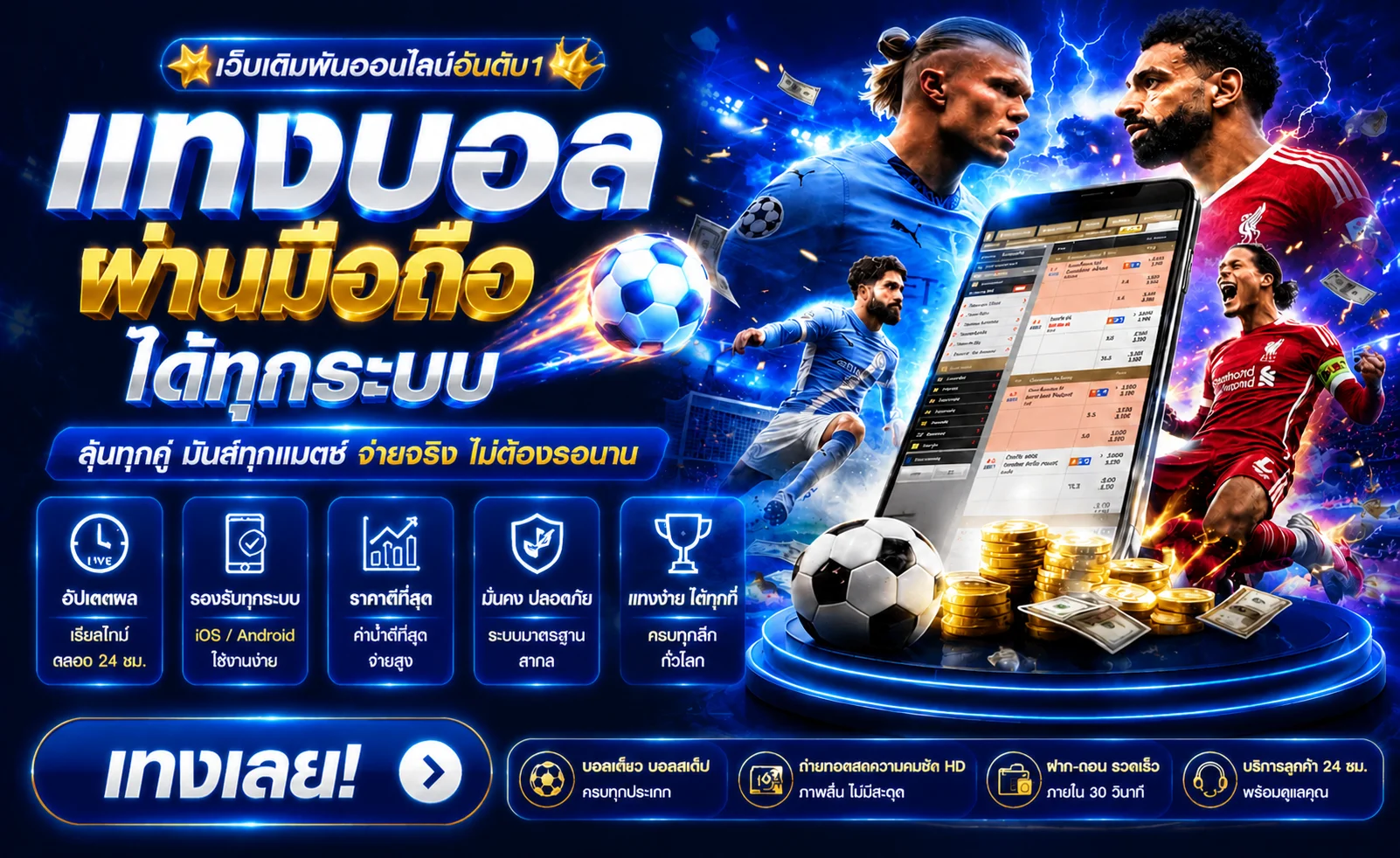 คาสิโนสดและพนันกีฬาออนไลน์ RIVER28 บาคาร่า แทงบอล หวย