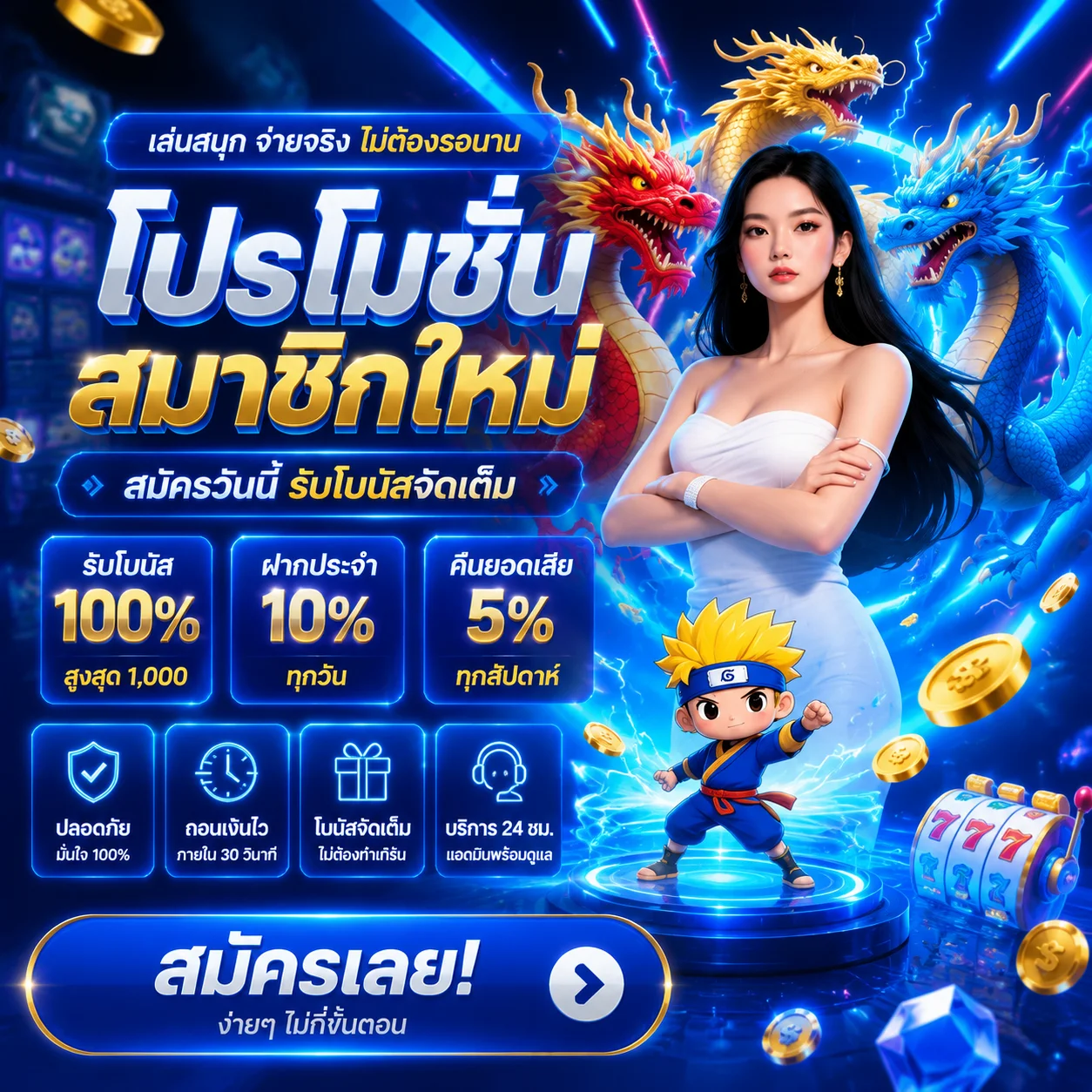 ทดลองเล่นสล็อต PG Soft ฟรีบน RIVER28
