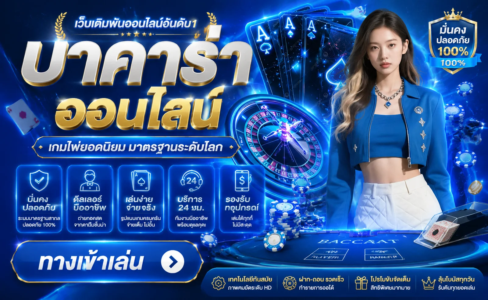 สล็อตออนไลน์ RIVER28 รวมเกมสล็อตจากค่ายชั้นนำกว่า 30 ค่าย
